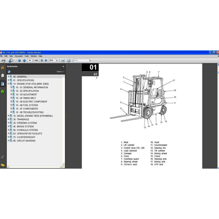 CLARK FORKLIFT SERVICE & REPAIR MANUALS
