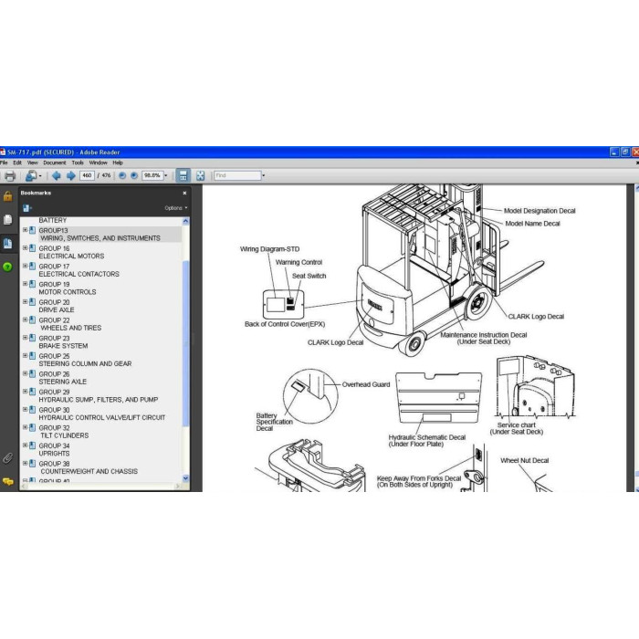 CLARK FORKLIFT SERVICE & REPAIR MANUALS