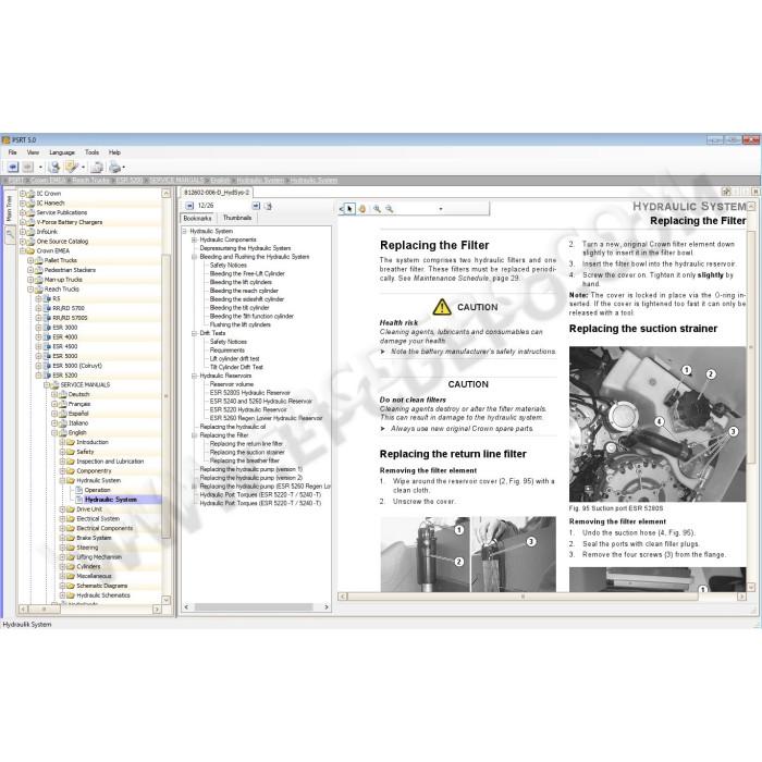 Crown Forklift EPC parts catalog + service manuals 2020