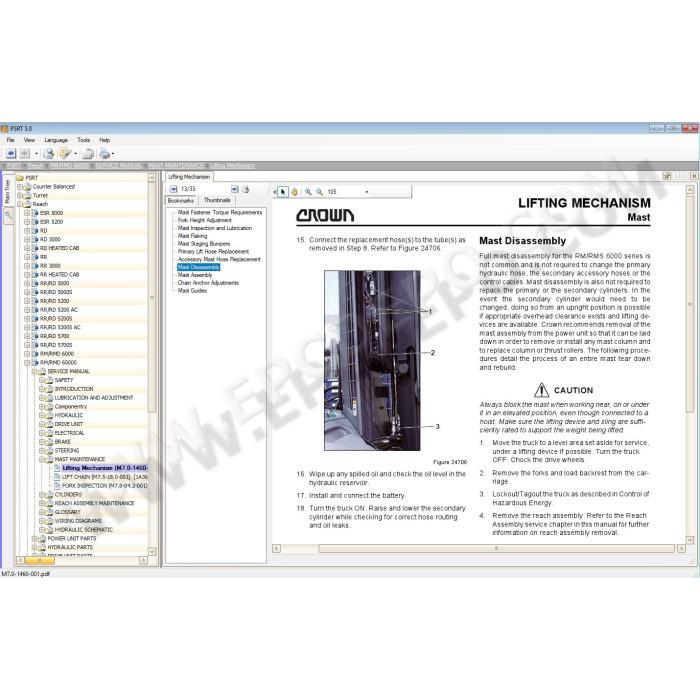 Crown Forklift EPC parts catalog + service manuals 2020