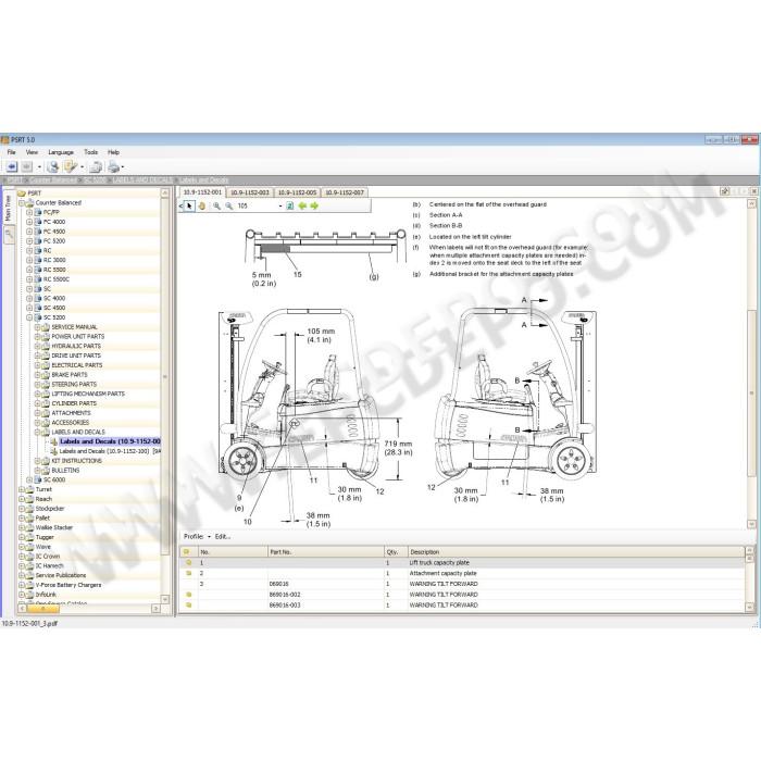 Crown Forklift EPC parts catalog + service manuals 2020