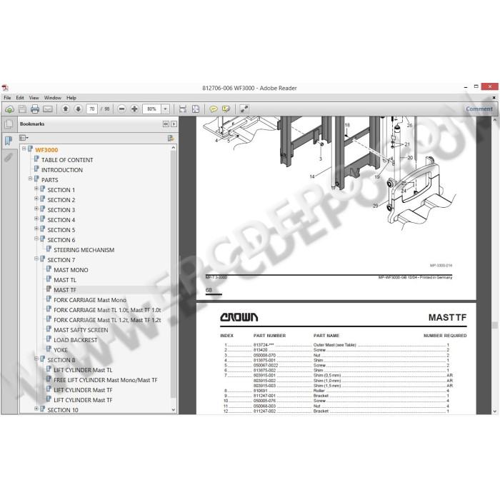 CROWN FORKLIFT SPARE PARTS + SERVICE MANUALS