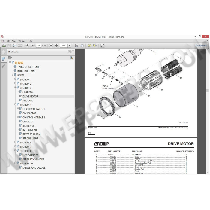 CROWN FORKLIFT SPARE PARTS + SERVICE MANUALS