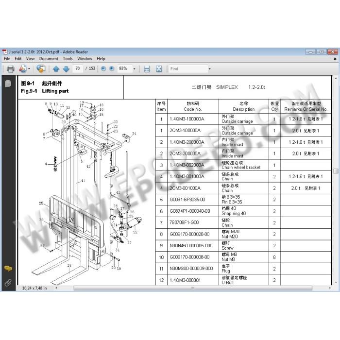 HANGCHA FORKLIFT EPC PARTS CATALOG 2014