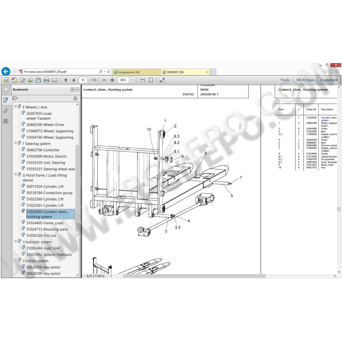 Jungheinrich Forklift ECE 225 spare parts + operator manual