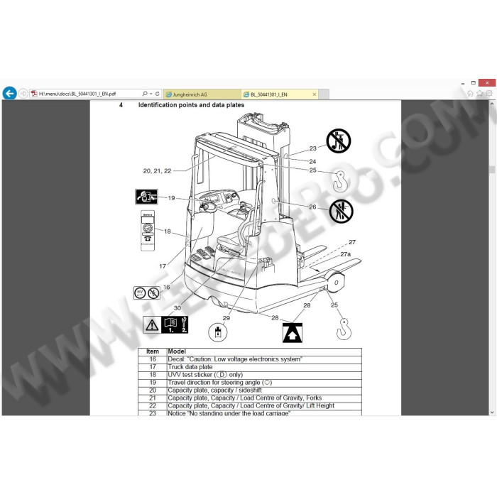 Jungheinrich Forklift ETV 320 spare parts + operator manual