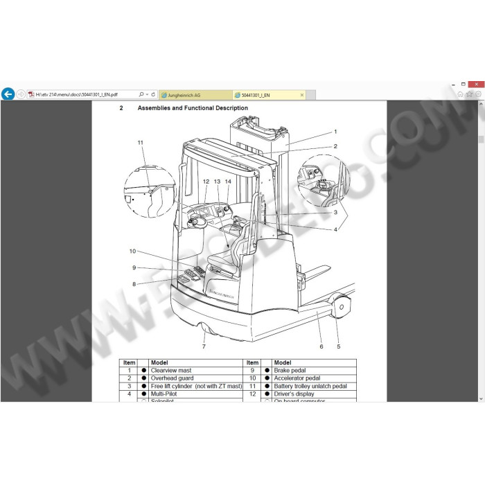 Jungheinrich Forklift ETV 214 spare parts + operator manual