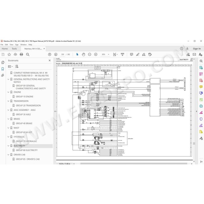 Manitou Forklift MI MI-X 50 A 70 G / 100 L D S1 service manual