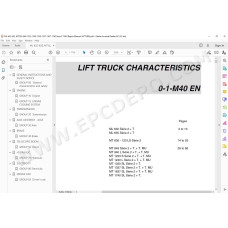 Manitou ML 632 635 MT 835 845 940 1233 1240 1330 1337 1637 1740 S2 service manual