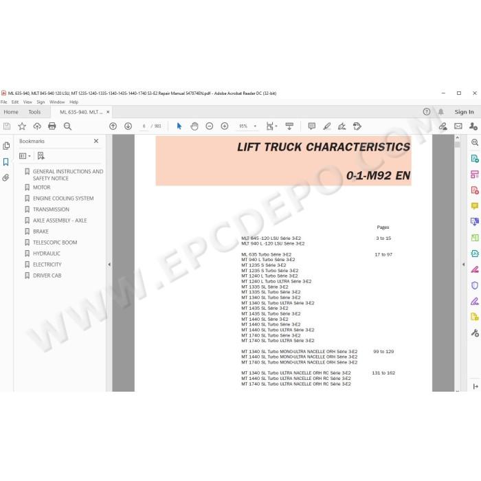 Manitou ML 635 MLT 845 940 MT 940 1235 1240 1335 1340 1435 1440 1740 Serie 3 E2 service manual