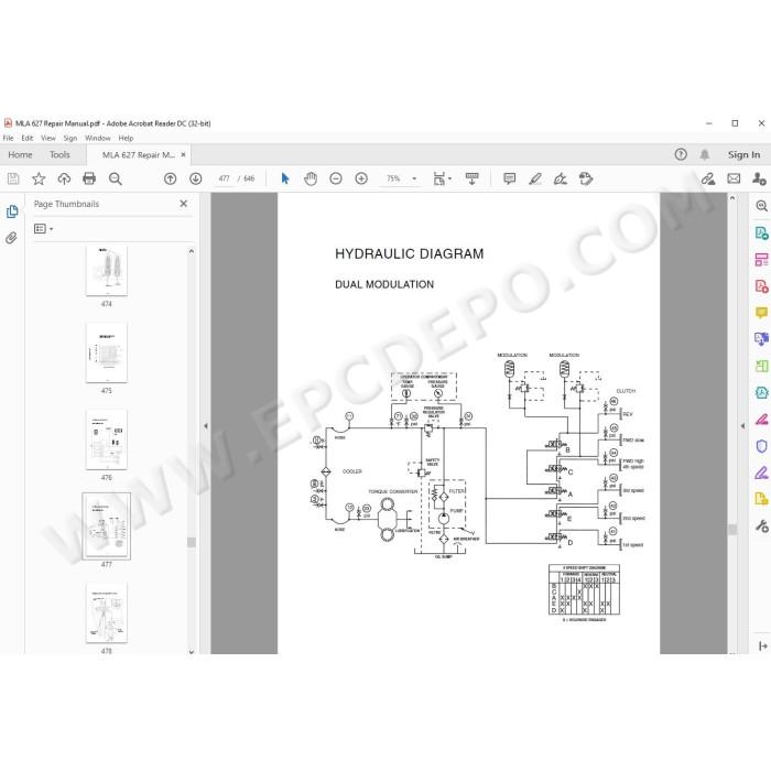 Manitou Telescopic Handler MLA 627 service & repair manual