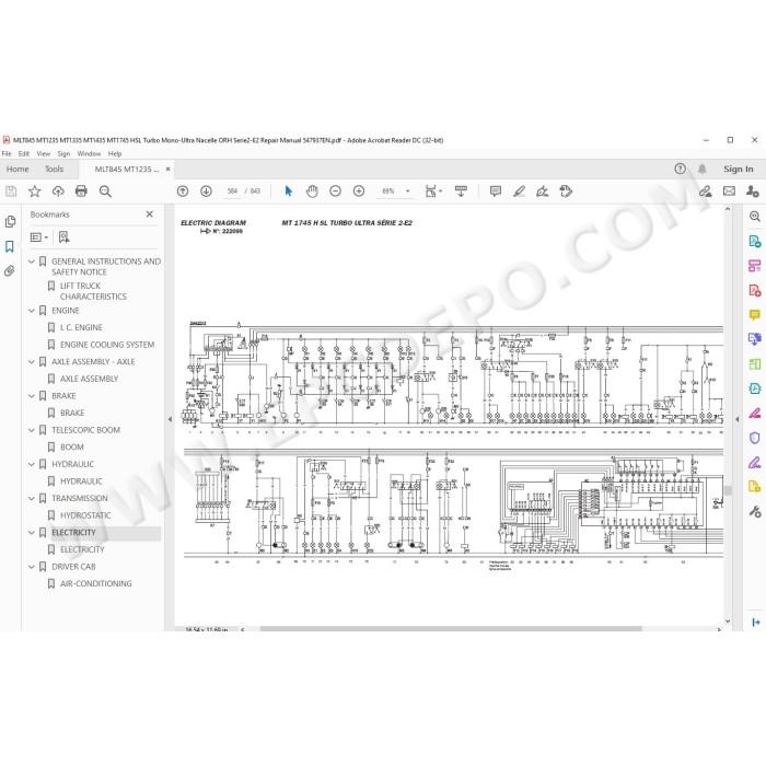 Manitou MLT 845 / MT 1235 1335 1435 1745 H / HS / HSL Turbo S2 E2 service manual