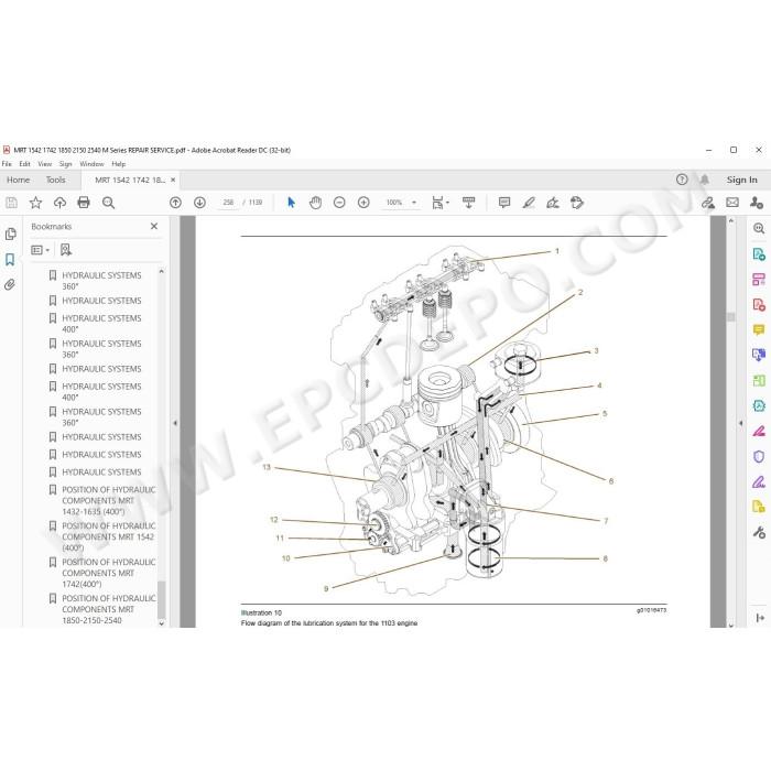 Manitou MRT 1432 1542 1635 1742 1850 2150 2540 Serie M service manual
