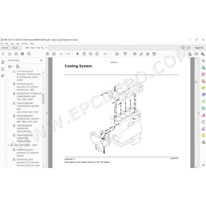 Manitou MRT 1432 1542 1635 1742 1850 2150 2540 Serie M service manual