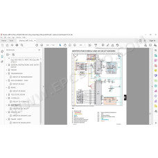 Manitou MRT 2145 Easy 360 / 400 ST3B Serie 1 service manual