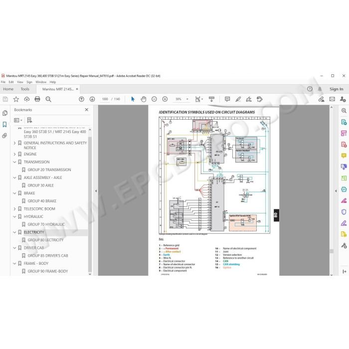 Manitou MRT 2145 Easy 360 / 400 ST3B Serie 1 service manual
