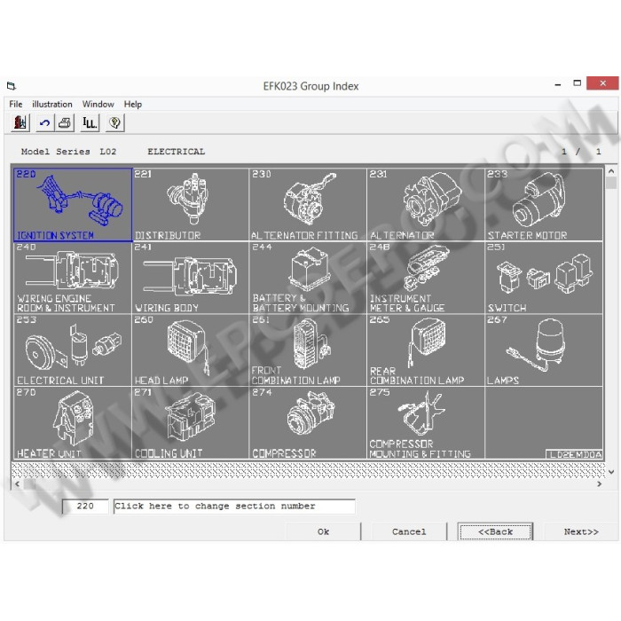 NISSAN FORKLIFT EPC SPARE PARTS CATALOG 2013
