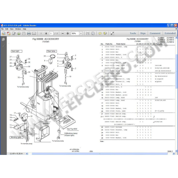 NICHIYU FORKLIFT EPC SPARE PARTS CATALOG