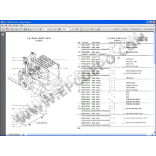 NICHIYU FORKLIFT EPC SPARE PARTS CATALOG
