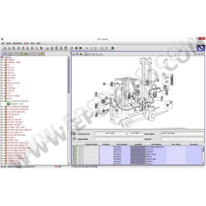OM PIMESPO FORKLIFT EPC PARTS CATALOG 2012