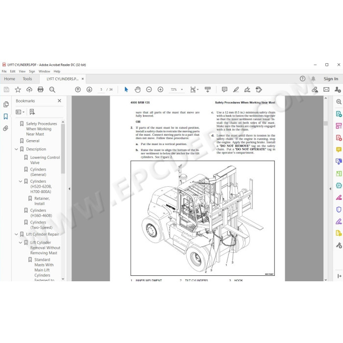 Hyster H1.25XL, H1.50XL, H1.75XL EU service manual