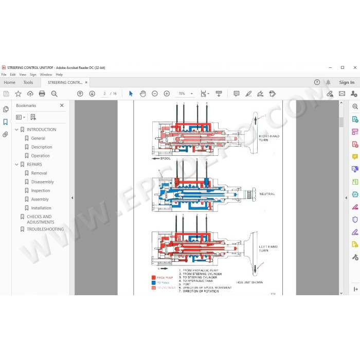 Hyster H17.00C H19.00C H21.50C H23.50C service manual