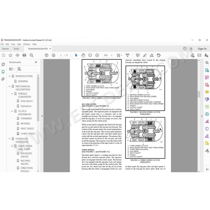 Hyster H36.00C, H40.00C, H44.00C, H48.00CH service manual