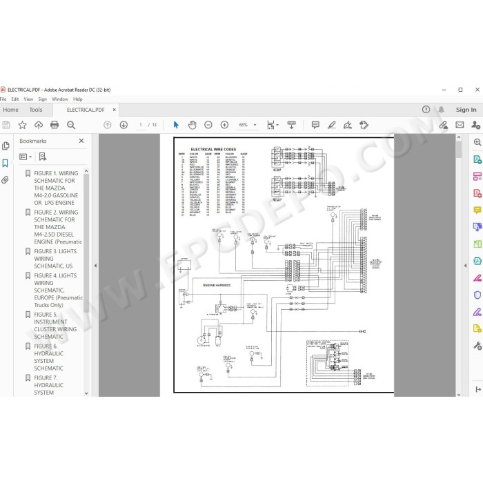 Hyster H1.50, H1.75XM, H2.00XMS EU service manual