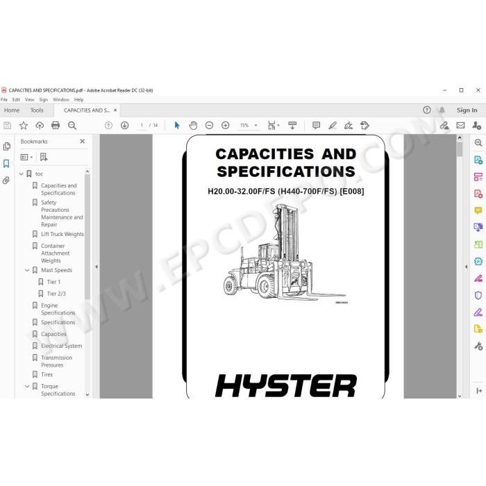 Hyster H20.00-32.00F/FS (H440-700F/FS) US service manual