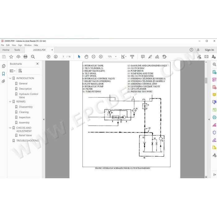 Hyster H40J, H50J, H60JS EU service manual