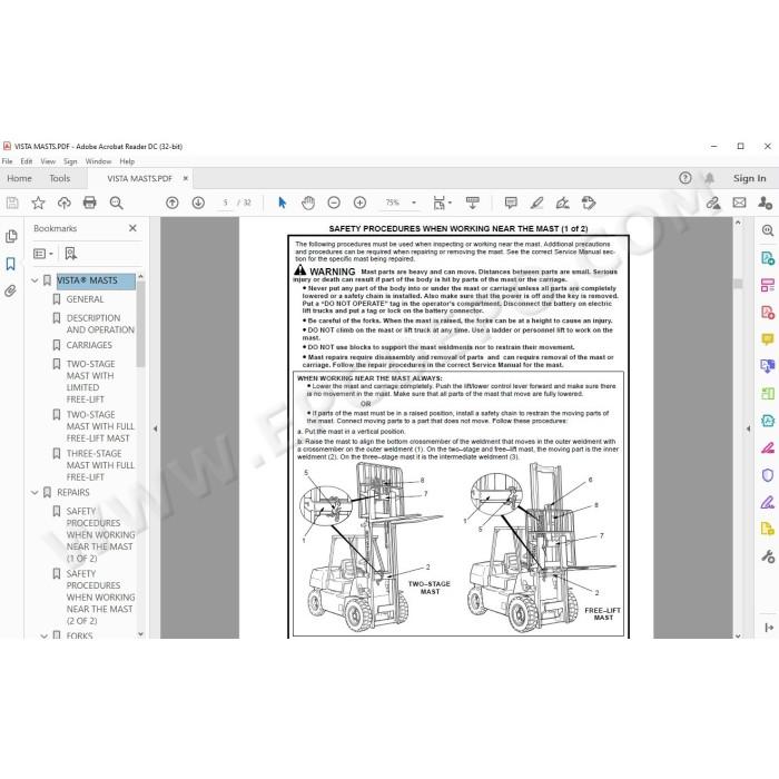 Hyster H3.50XL H4.00XL H4.50XL H5.00XL EU service manual