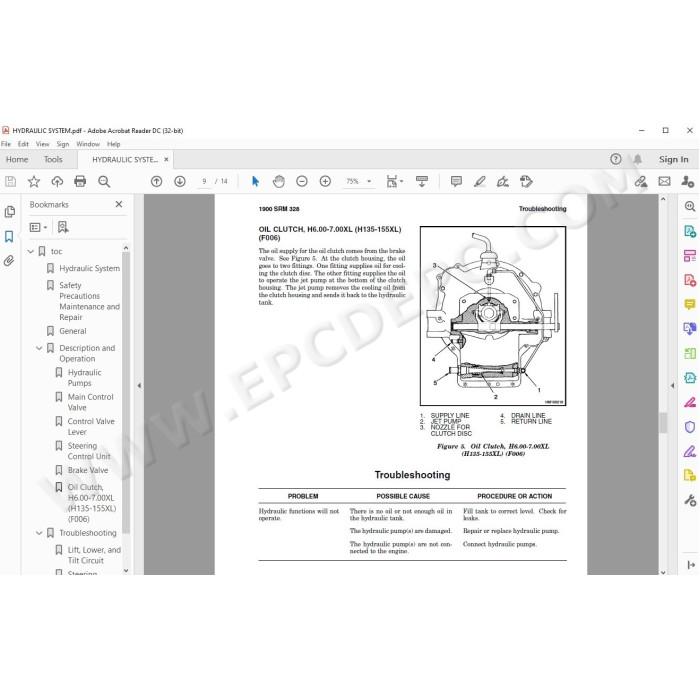 Hyster H6.00-7.00XL (H135-155XL) EU service manual