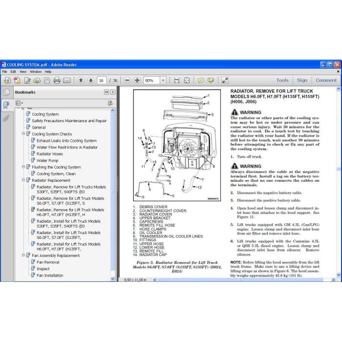 Hyster S4.0 S4.5 S5.5 H4.0 H4.5 H5.0 H5.5 US service manual