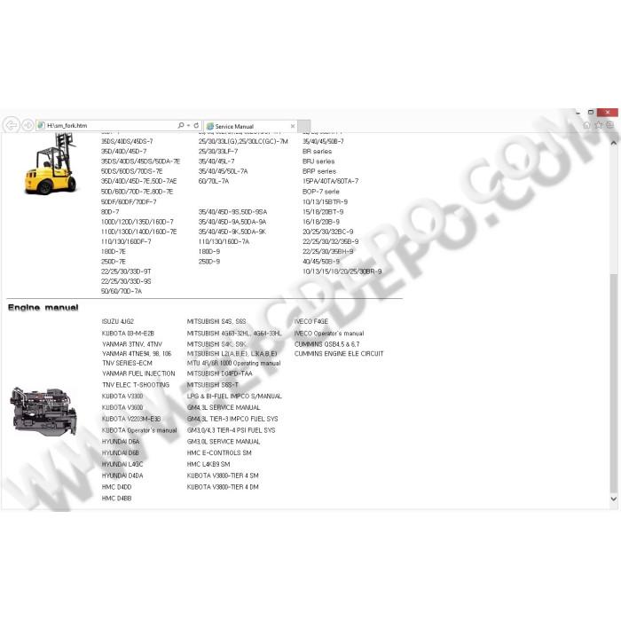 HYUNDAI FORKLIFT SERVICE & REPAIR DOCUMENTATION 2015