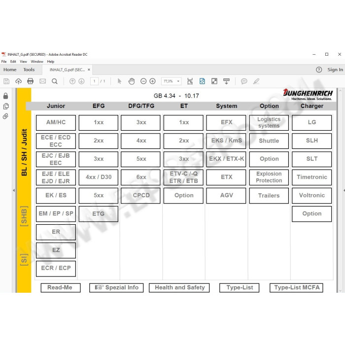JUNGHEINRICH FORKLIFT JETI SH SERVICE v4.34 2018