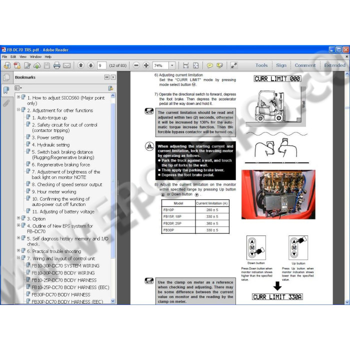 NICHIYU FORKLIFT SERVICE & REPAIR DOCUMENTATION