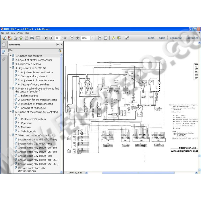 NICHIYU FORKLIFT SERVICE & REPAIR DOCUMENTATION