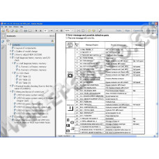 NICHIYU FORKLIFT SERVICE & REPAIR DOCUMENTATION