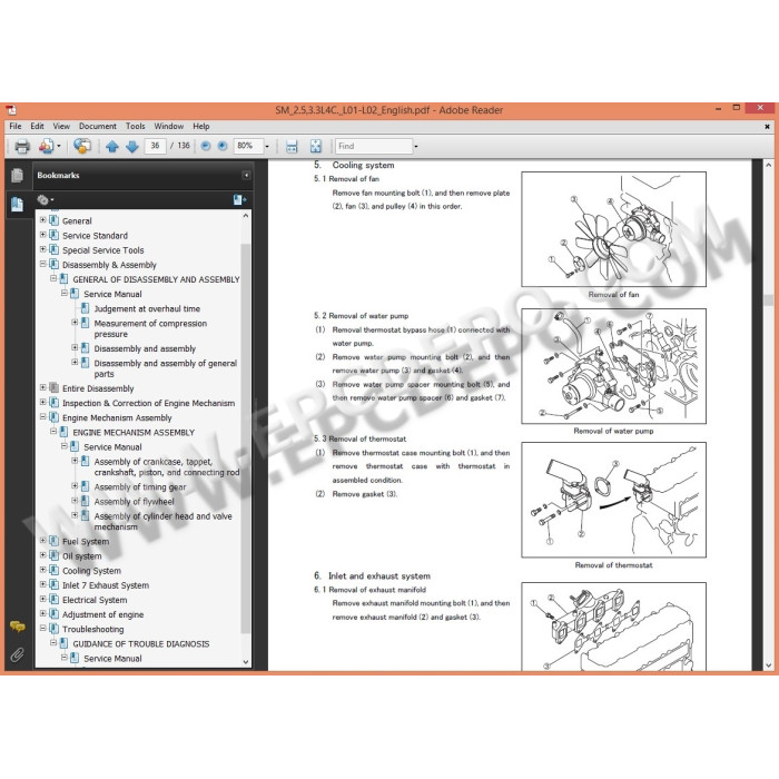 NISSAN FORKLIFT SERVICE & REPAIR MANUAL 2013