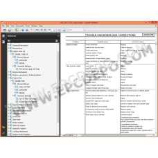 NISSAN FORKLIFT SERVICE & REPAIR MANUAL 2013