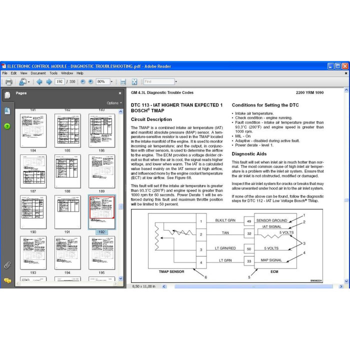 YALE GLP / GDP 3.5 - 5.5 LJ / MJ SERVICE MANUAL