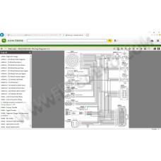 John Deere Service Advisor Construction and Forestry 5.2 2018