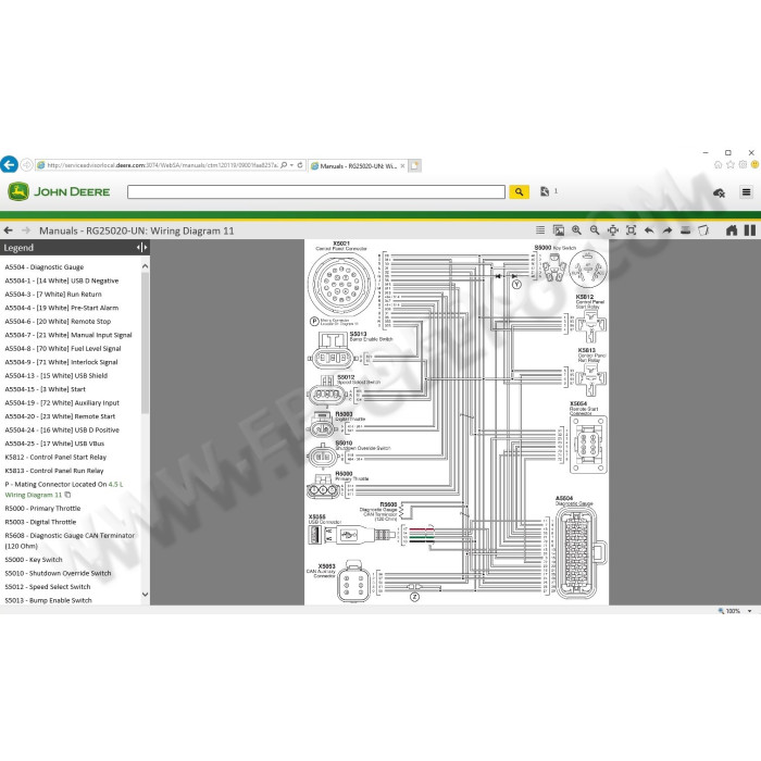 John Deere Service Advisor Construction and Forestry 5.2 2018