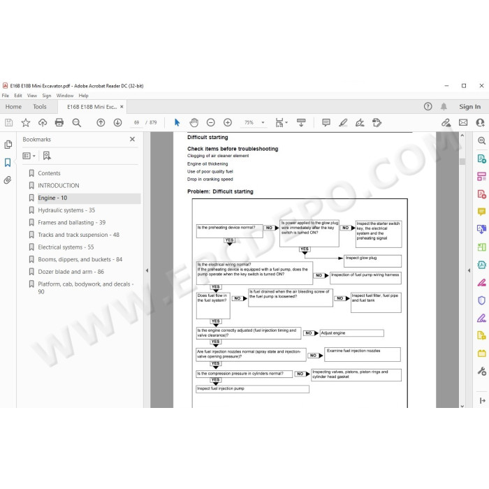 New Holland Mini Excavator E16B E18B service manual
