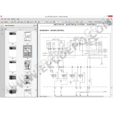 New Holland Telescopic Handler workshop service manuals