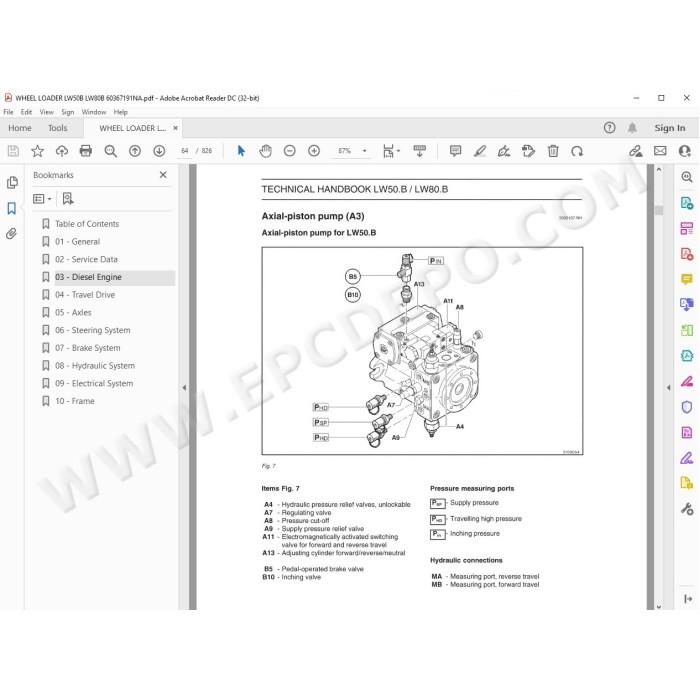 New Holland Wheel Loader LW50 LW50B LW80 LW80B service manual