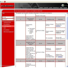ALFA ROMEO 156 1997 - 2007 SERVICE & REPAIR