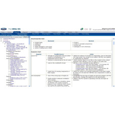 FORD EUROPE ETIS 2013 SERVICE & REPAIR
