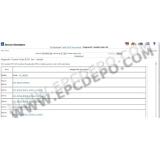 GENERAL MOTORS GM ESI SERVICE INFORMATION CATALOG 2011
