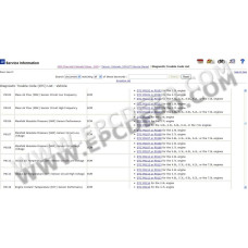 GENERAL MOTORS GM ESI SERVICE INFORMATION CATALOG 2012